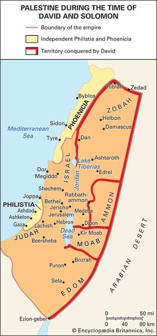 Palestine under the House of David