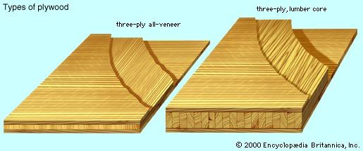 types of plywood