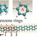 Olvide el grafeno y los nanotubos de carbono, llegan los nanohilos de diamante[ENG]