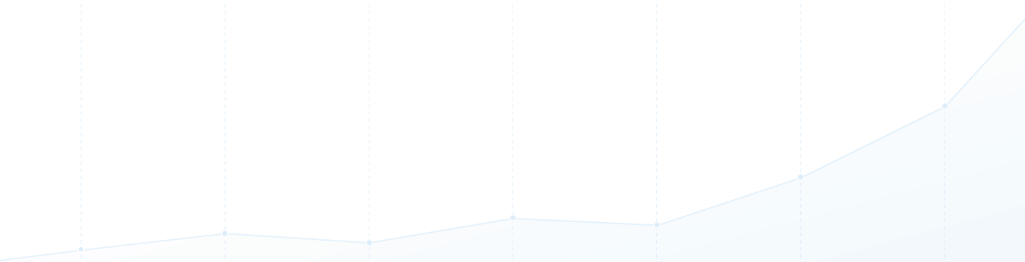 Optin Monster effect graph