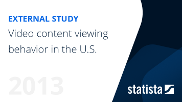 Video Content Consumption 2013