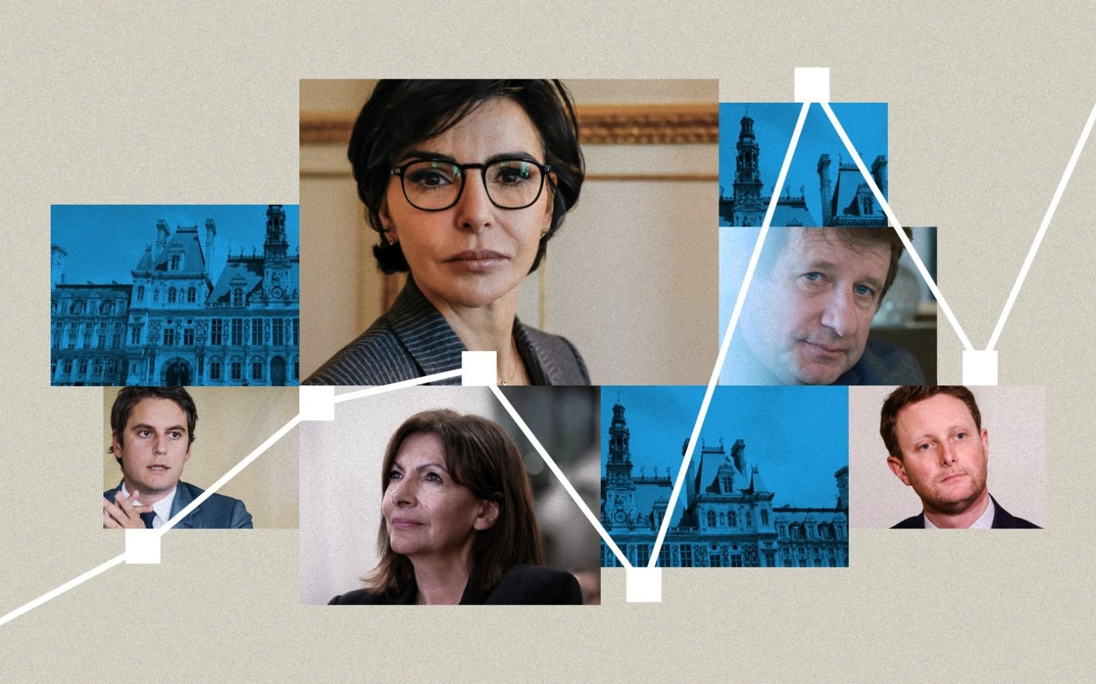 Dans ce sondage réalisé à mi-mandat, aucun candidat n'emporte la majorité, même si Rachida Dati se détache nettement, devant Gabriel Attal, Yannick Jadot et Clément Beaune. Montage LP