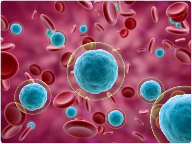 cells for analysis using flow cytometry - an illustration By Peeradach R