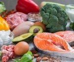 New study reveals ketogenic diet's role in combating obesity