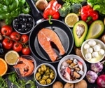 Nordic chronic kidney disease diet enhances health-related quality of life