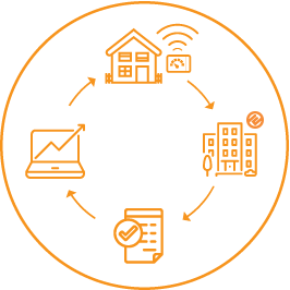 Infographic of how smart meters work