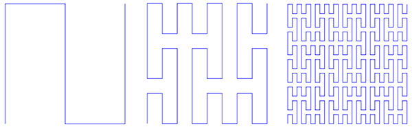 Кривая Пеано, первые три итерации