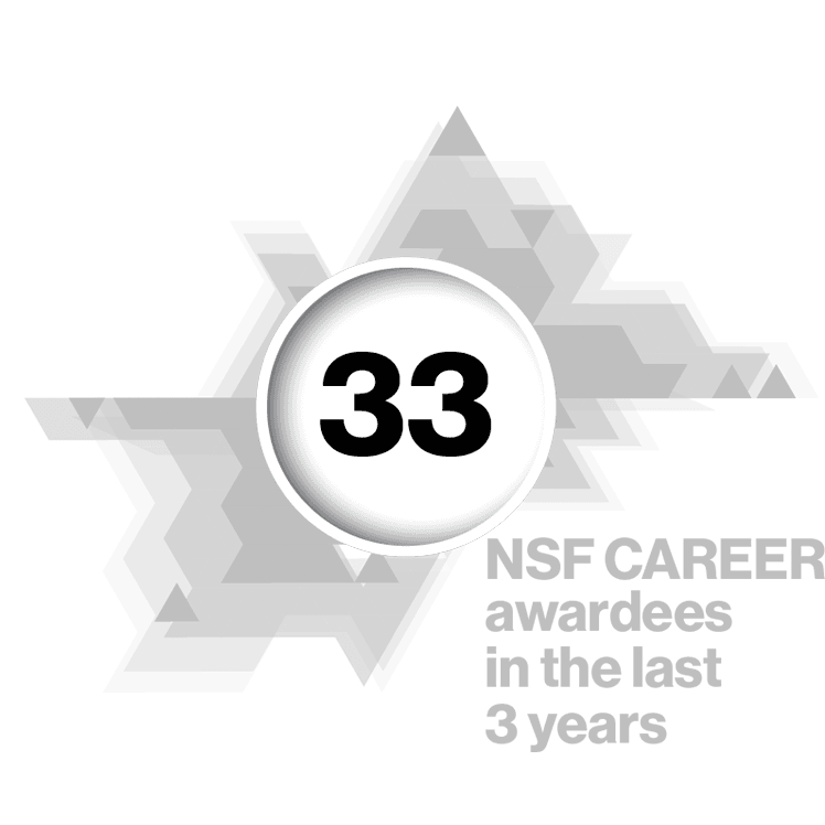 33 NSF CAREER awardees in the last 3 years