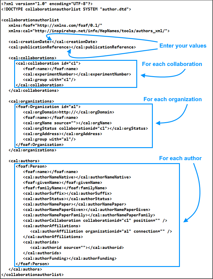 author-xml-template