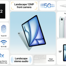 Collage of iPad Air features