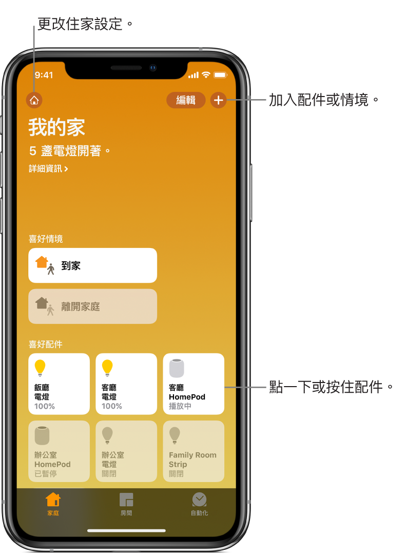家庭標籤頁，顯示已標示為喜好項目的情境和配件。家庭狀態的摘要也會顯示。底部其他標籤頁是「房間」和「自動化」。