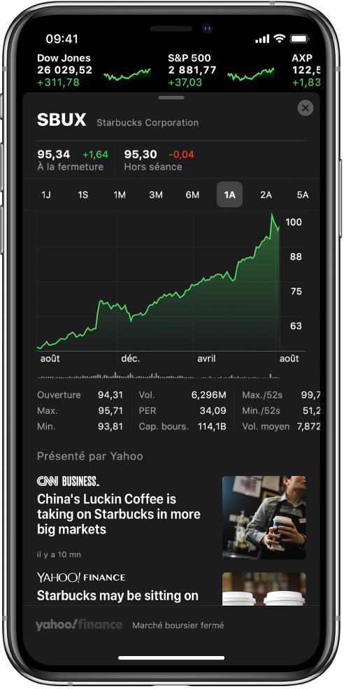 Au milieu de l’écran, un graphique affiche les performances d’une action tout au long d’une année. Au-dessus du graphique se trouvent les boutons permettant d’afficher les performances de l’action sur une journée, une semaine, un mois, trois mois, six mois, un an, deux ans ou cinq ans. Sous le graphique se trouvent les détails de l’action, comme le cours d’ouverture, la valeur la plus haute, la valeur la plus basse et la capitalisation de marché. Sous le graphique se trouvent les articles Apple News liés à l’action.