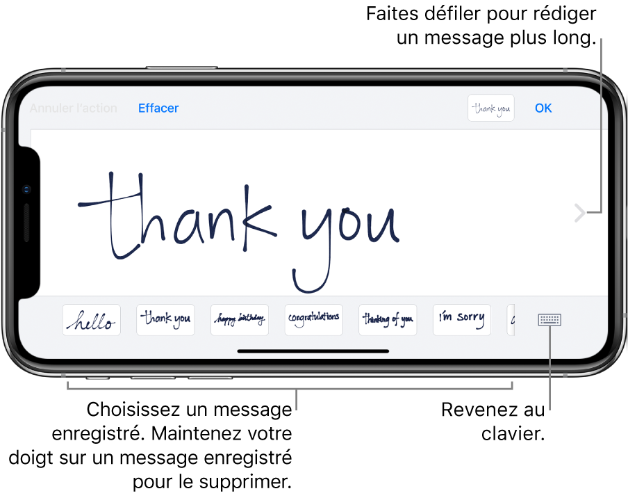 L’écran de message manuscrit, présentant un message manuscrit. En bas et de gauche à droite sont présents des messages enregistrés et le bouton Afficher le clavier.