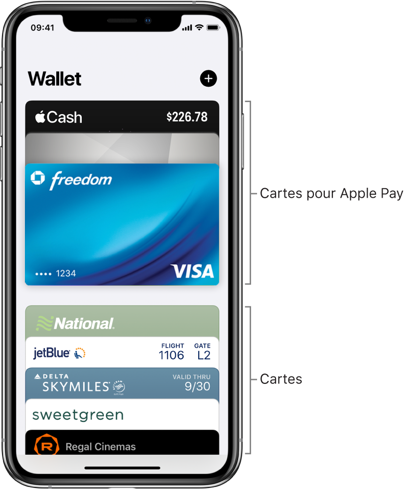 L’écran Wallet affichant plusieurs cartes bancaires et d’autres cartes.