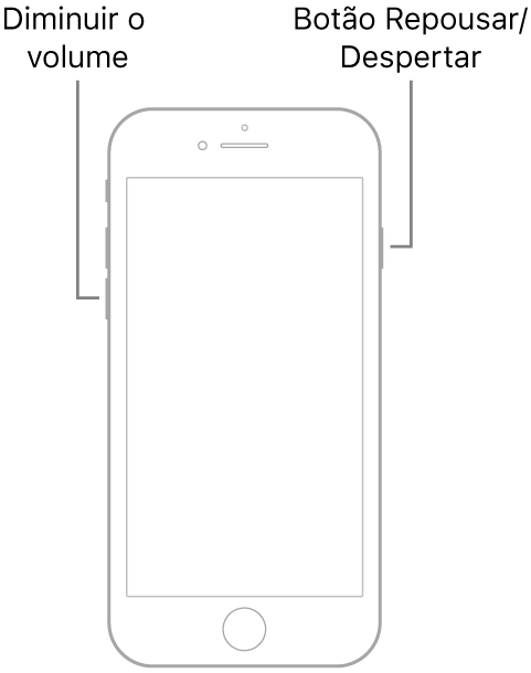 Ilustração do iPhone 7 com a tela virada para cima. O botão de diminuir o volume é mostrado no lado esquerdo do dispositivo, e o botão Repousar/Despertar é mostrado no lado direito.