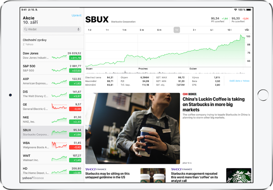 Obrazovka aplikace Akcie v orientaci na šířku. V levém horním rohu se nachází vyhledávací pole. Pod vyhledávacím polem je umístěný seznam sledovaných titulů. Jeden z titulů v seznamu je vybraný. Graf uprostřed obrazovky znázorňuje pohyb kurzu vybraných akcií během uplynulého roku. Nad grafem jsou vidět tlačítka, pomocí nichž můžete zobrazit pohyb kurzu akcie během jednoho dne, jednoho měsíce, tří měsíců, šesti měsíců nebo jednoho, dvou, pěti či deseti let. Pod grafem jsou uvedeny informace o akcii, jako je například počáteční, nejvyšší a nejnižší cena nebo tržní kapitalizace. Pod těmito informacemi se zobrazují články z Apple News související s daným akciovým titulem.