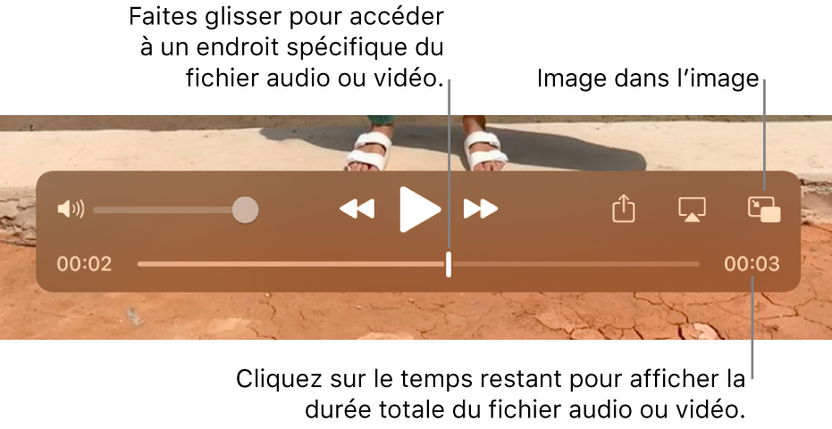 Les commandes de lecture QuickTime Player. Les commandes du haut regroupent le contrôle du volume, le bouton Rembobiner, le bouton « Lecture/Pause » et le bouton « Avance rapide ». Vous trouverez plus bas la tête de lecture, que vous pouvez déplacer pour accéder à un moment précis du fichier. Le temps restant dans le fichier apparaît en bas à droite.