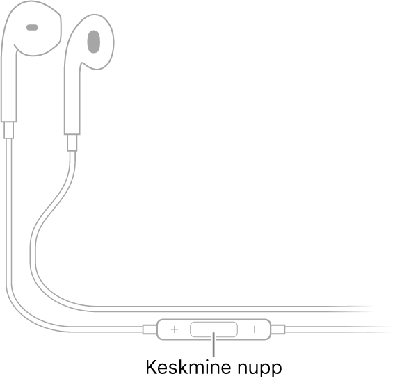 Apple EarPods; keskmine nupp asub parema kõrva kuularisse mineval juhtmel.