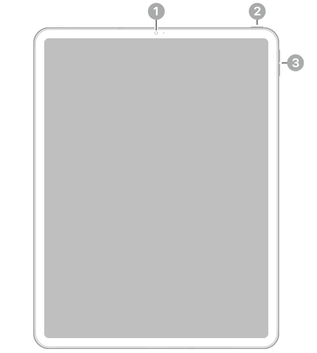 Die Vorderansicht des iPad Pro mit Hinweisen auf die Frontkamera oben in der Mitte, die obere Taste oben rechts und die Lautstärketasten an der rechten Seite.