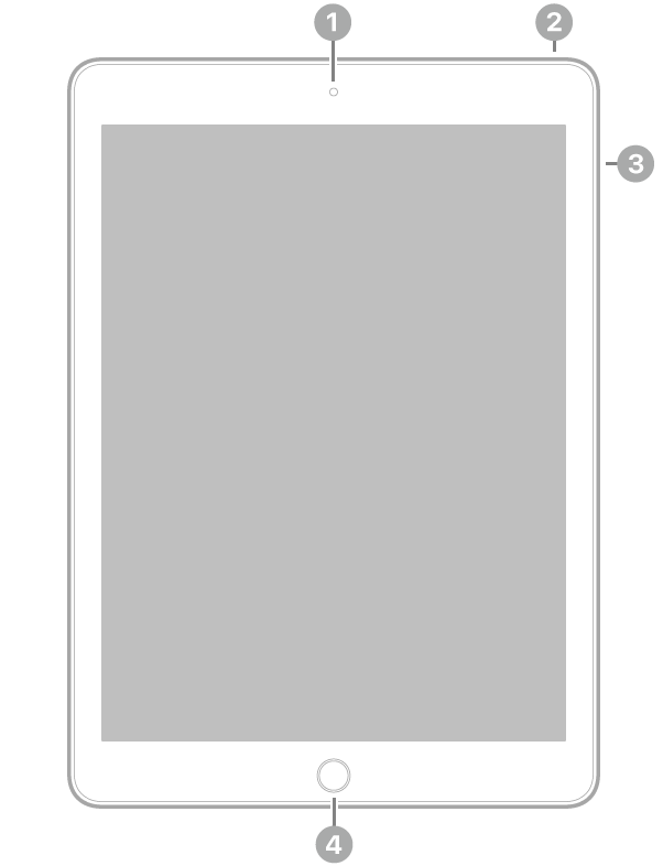 Vista frontale di iPad Pro con didascalie relative alla fotocamera anteriore in alto al centro; al tasto superiore, in alto a destra; ai tasti volume, a destra e al tasto Home/Touch ID, in basso al centro.