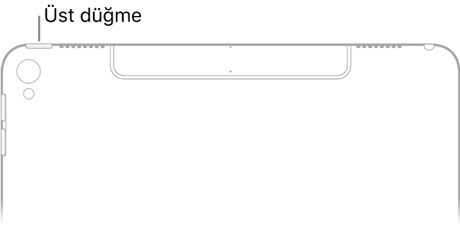 iPad’in arka tarafında üst kısma baktığınızda, belirtme çizgisiyle gösterilen üst düğmesi sol üst köşenin en üst kenarındadır.