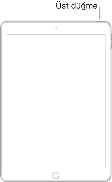 Ana Ekran düğmesi olan bir iPad modelinin resmi. Sağ kenara yakın bir yerde üst düğme gösteriliyor.