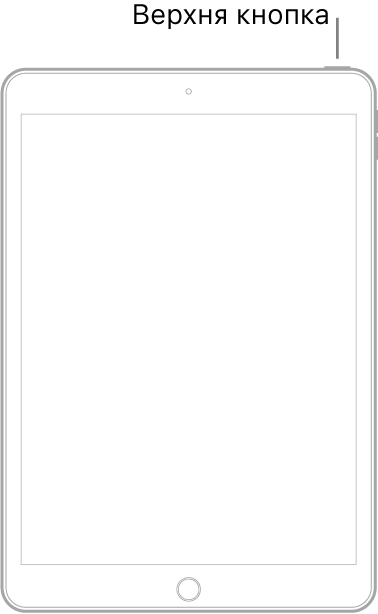 Ілюстрація моделі iPad із кнопкою «Початок». Верхня кнопка розташована біля правого краю.