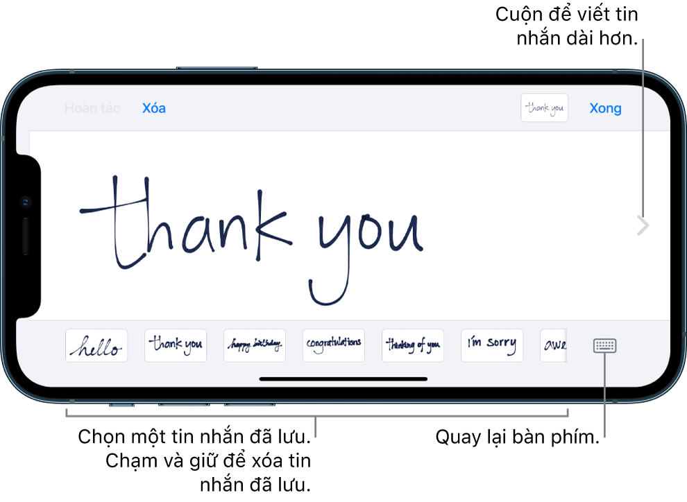 Màn hình viết tay với một tin nhắn viết tay. Dọc theo cạnh dưới, từ trái sang phải, là các tin nhắn đã lưu và nút Hiển thị bàn phím.