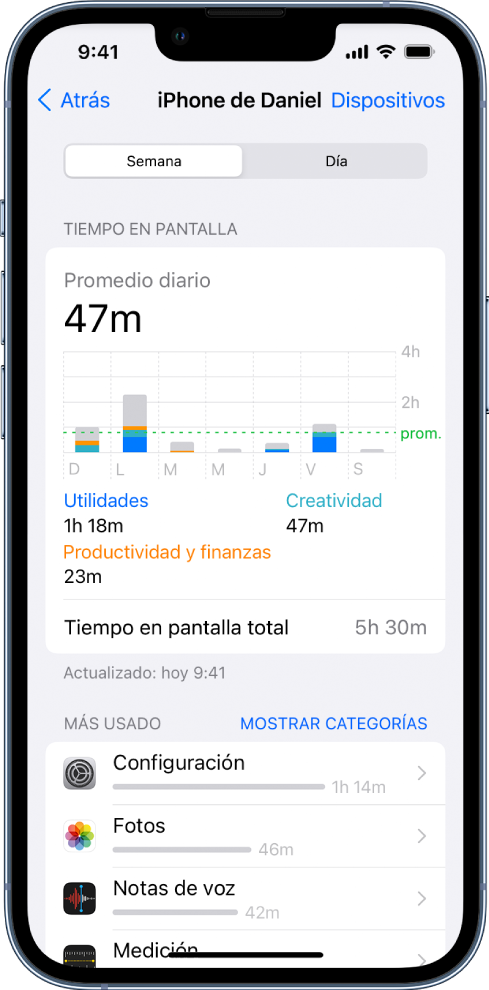 Reporte semanal de Tiempo en pantalla mostrando el tiempo total que se pasó en las apps así como un desglose del tiempo por categoría y por app.