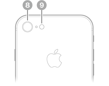 „iPhone 8“ vaizdas iš galo. Galinis fotoaparatas ir blykstė yra viršuje kairėje.