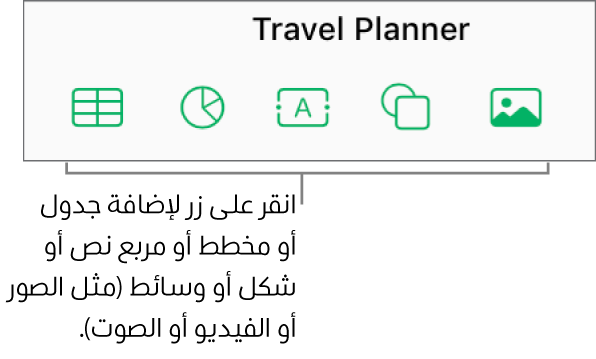 أزرار الجدول والمخطط والنص والشكل والوسائط في شريط الأدوات.