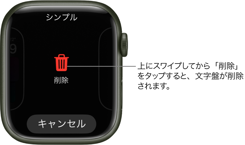 「削除」ボタンと「キャンセル」ボタンが表示されているApple Watchの画面。これらのボタンは、いずれかの文字盤までスワイプしてから、削除するために上にスワイプしたときに表示されます。