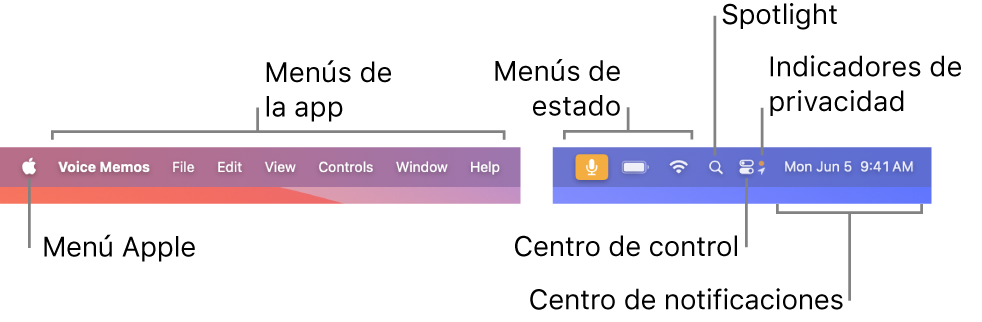 La barra de menús. En la izquierda está el menú Apple y los menús de las apps. A la derecha están los menús de estado, Spotlight, centro de control, indicadores de privacidad y centro de notificaciones.