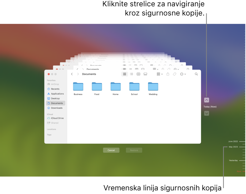 Prozor Time Machinea prikazuje više zaslona Findera naslaganima kao sigurnosne kopije, sa strelicama za navigiranje. Strelice i vremenska skala sigurnosne kopije s desne strane pomažu u navigiranju sigurnosnim kopijama tako da možete odabrati koje datoteke obnoviti.