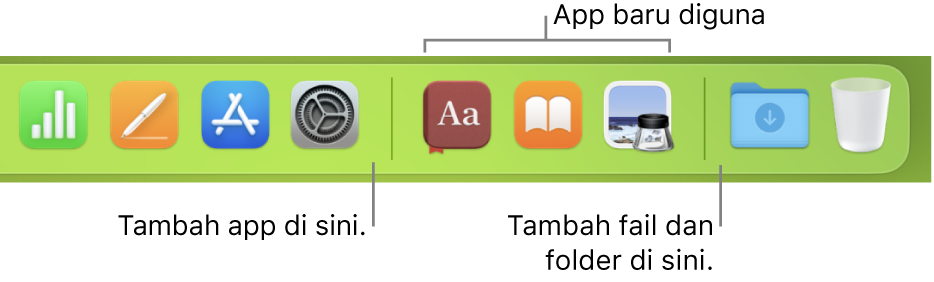 Penghujung kanan Dock menunjukkan garis pemisah mendahului dan mengikuti bahagian app terbaru digunakan.