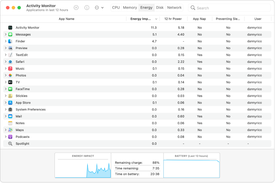 The Energy pane of Activity Monitor. The pane shows a list of apps, with information about the energy usage of each one displayed in columns. At the bottom of the window is a graph showing the overall energy impact.