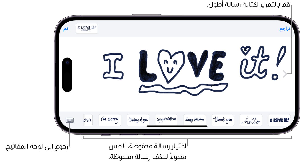 لوحة قماشية لإنشاء رسالة مكتوبة بخط اليد. بطول الجزء السفلي، من اليمين إلى اليسار، تظهر عناصر محفوظة مكتوبة بخط اليد وزر لوحة المفاتيح.