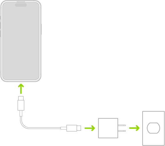 iPhone, свързан към захранващ адаптер и включен в електрическата мрежа.