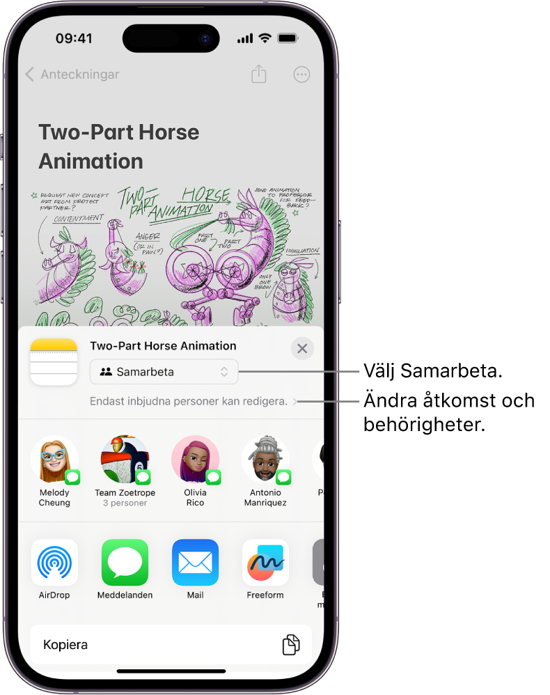 En samarbetsinbjudan till en teckning i Anteckningar som visar Samarbeta för delningsalternativet och "Endast personer du bjuder in kan redigera" som åtkomst- och behörighetsinställning. Fyra möjliga mottagare, inklusive en grupp, bildar en rad nedanför detta. Den nedersta raden innehåller olika sätt att dela anteckningen: AirDrop, Meddelanden, Mail och Freeform.