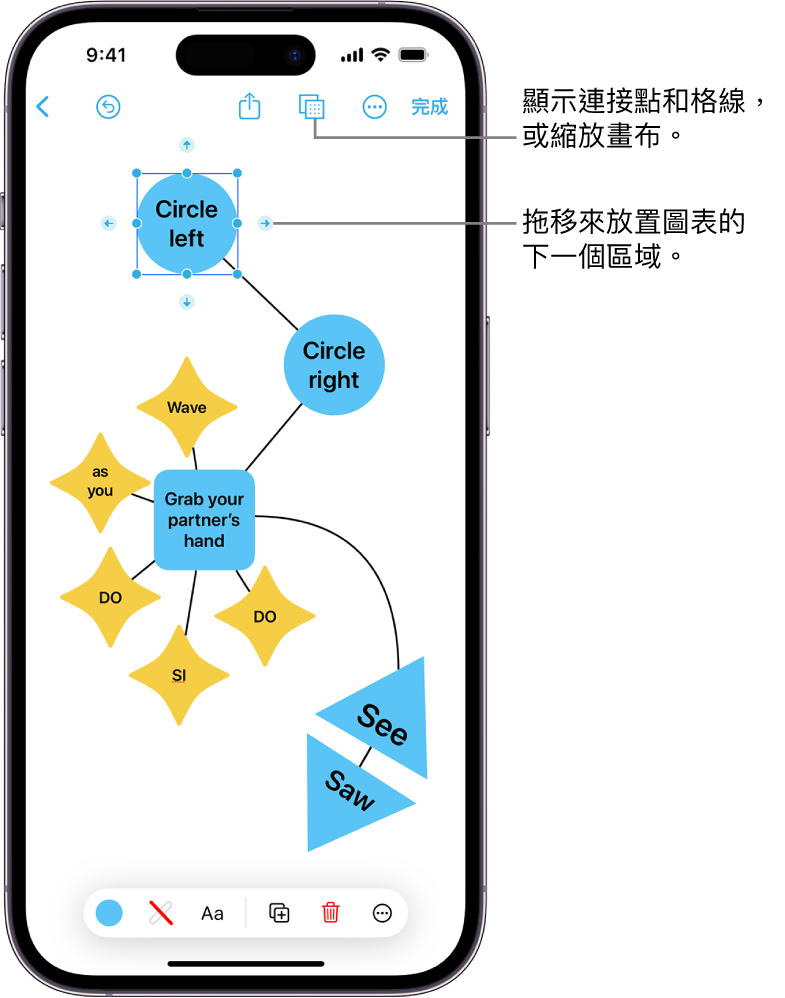 「無邊記」白板上的圖表，顯示所選形狀上的連接點，螢幕底部顯示形狀格式工具。