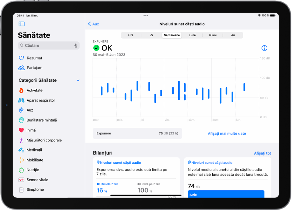 Ecranul Auz din Sănătate afișând un interval de niveluri ale sunetului din căștile audio de-a lungul unei săptămâni.