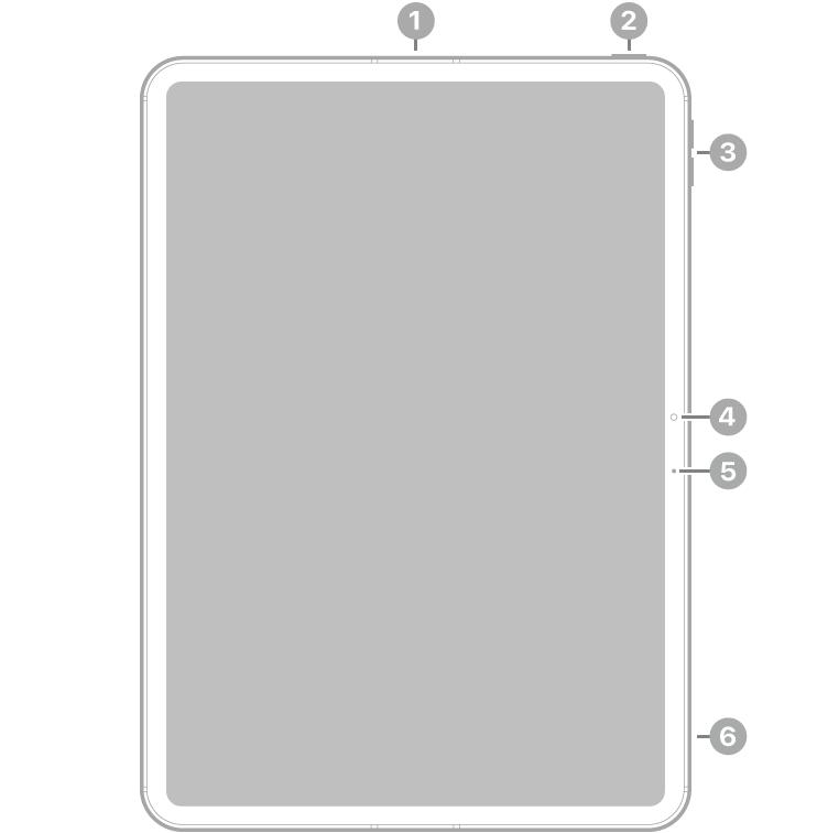 Framsidan på iPad Pro 11 tum (M4) med linjer som pekar på en mikrofon överst i mitten, knappen på ovansidan/Touch ID överst till höger, volymknapparna högst upp till höger, kameran på framsidan och en mikrofon i mitten till höger och en mikrofon nära det nedre högra hörnet.