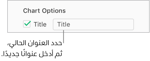 في قسم "خيارات المخطط" من الشريط الجانبي "التنسيق"، يتم تحديد خانة الاختيار "العنوان". يُظهر حقل النص الموجود إلى يسار خانة الاختيار عنوان مخطط العنصر النائب، "العنوان."