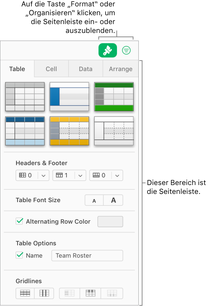 Die Taste „Format“ ist in der Symbolleiste ausgewählt und die Steuerelemente für den Tabellenstil, die Farbe und weitere Formatierungen erscheinen in der Seitenleiste rechts neben der Tabellenkalkulation. Die Taste „Organisieren“ erscheint rechts neben der Taste „Formatieren“ in der Seitenleiste.