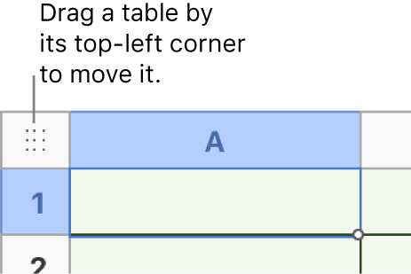 The top-left corner square of a table.