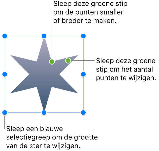 Een geselecteerde stervorm, met twee groene stippen die je kunt slepen om de breedte van de armen en het aantal punten te wijzigen.