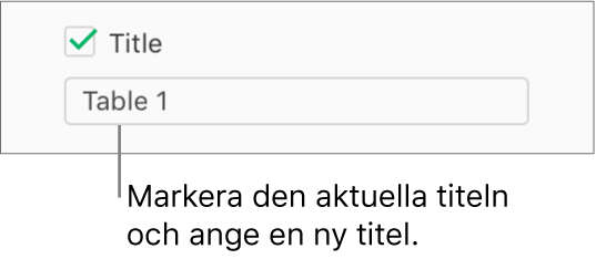 Kryssrutan Titel i sidofältet Format är markerad. Ett textfält nedanför kryssrutan visar tabellens platshållartitel, ”Tabell 1.”