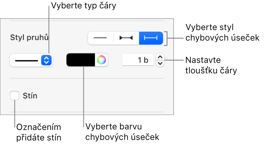 Ovládací prvky pro nastavení stylu pro Chybové úsečky