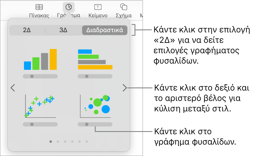 Το μενού προσθήκης γραφήματος εμφανίζει διαδραστικά γραφήματα, όπως και ένα γράφημα φυσαλίδας.