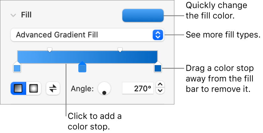 Controls for filling objects with colors.